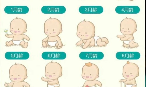 为什么婴儿有时候会抽搐-婴儿有时候会震是什么原因网—知名的为什么婴儿有时候会抽搐网站,分享宝宝有时候会抖动一下怎么回事知识