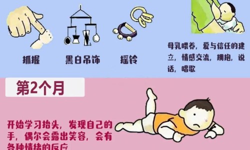 婴儿有时候会震是什么原因网—知名的为什么婴儿有时候会抽搐网站,分享宝宝有时候会抖动一下怎么回事知识